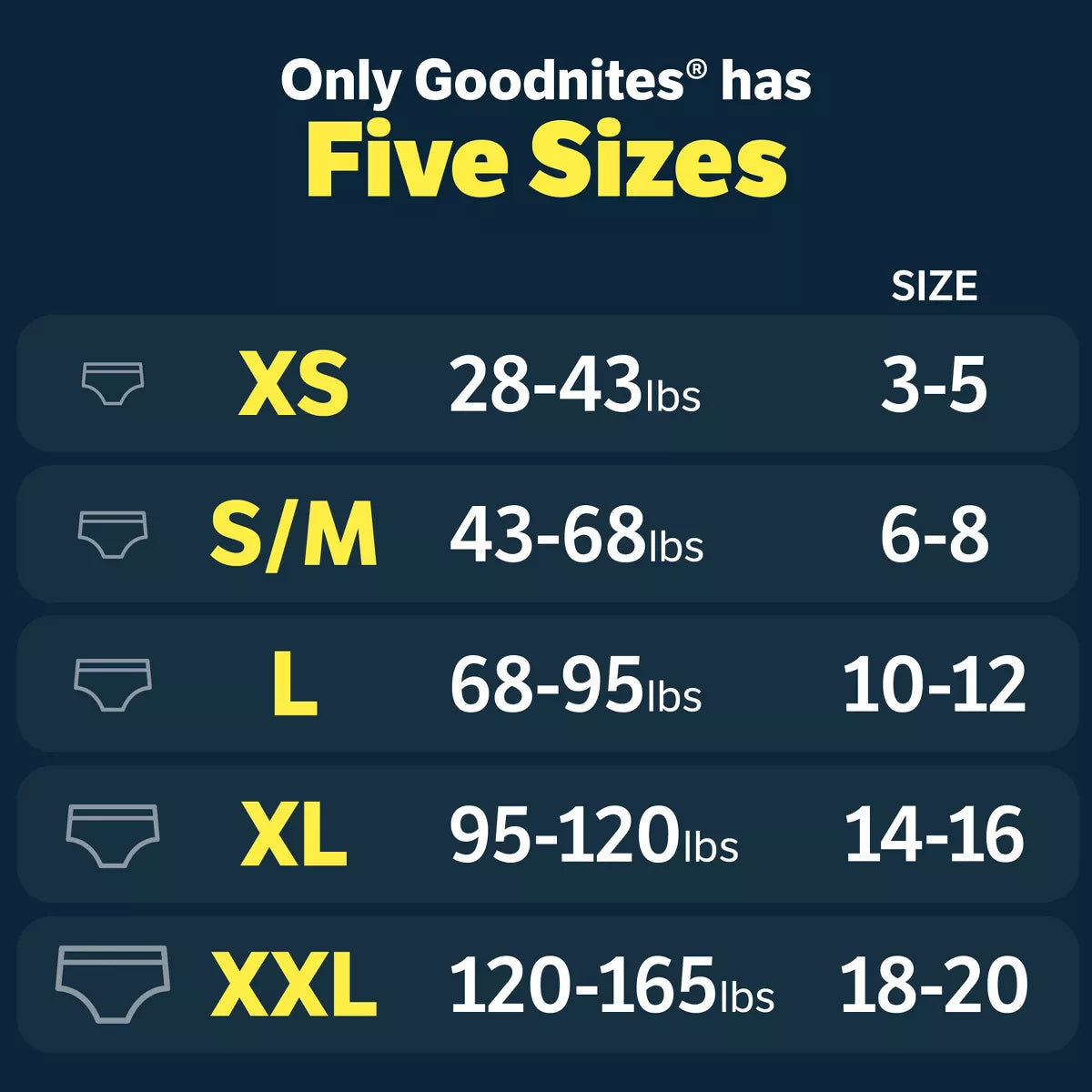 Goodnites Boys' Nighttime Underwear - (Select Size and Count)