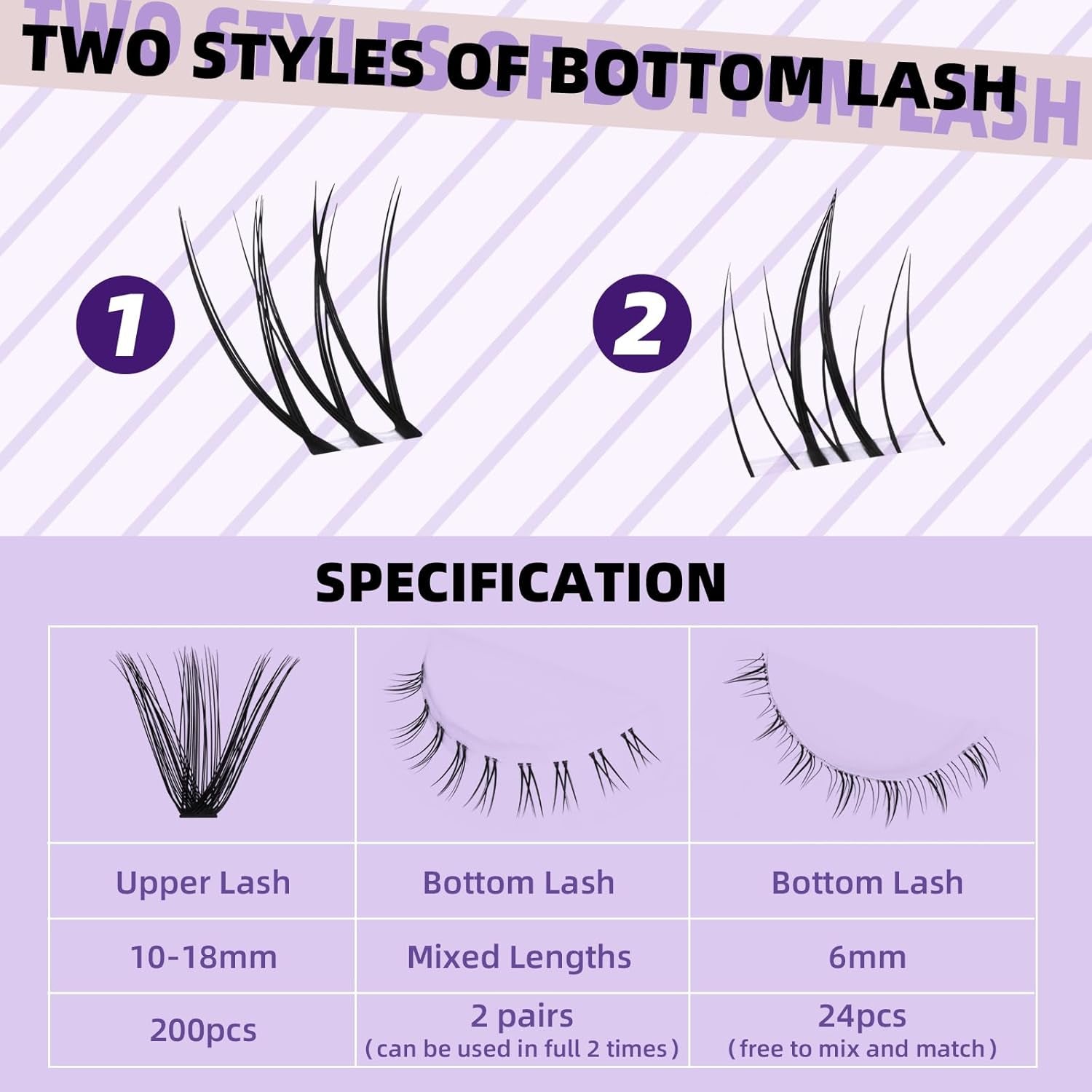 Eyelash Extension Kit with Bottom Lash Extension 10-18Mm 50D D Curl Lash Clusters Kit with Bottom Lashes DIY Lash Extension Kit Bond and Seal Lash Applicator (Kit-50D-D-Mix10-18)