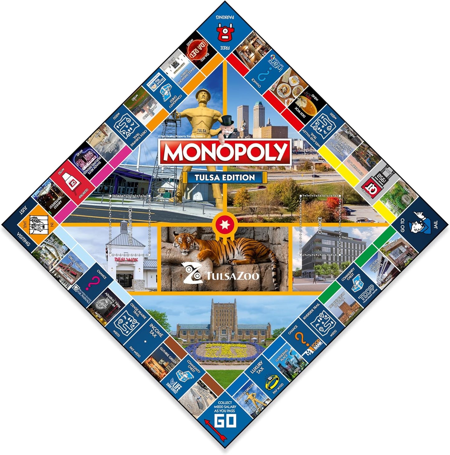 Monopoly Board Game Tulsa Edition: 2-6 Players Family Board Games for Kids and Adults, Board Games for Kids 8 and Up, for Kids and Adults, Ideal for Game Night