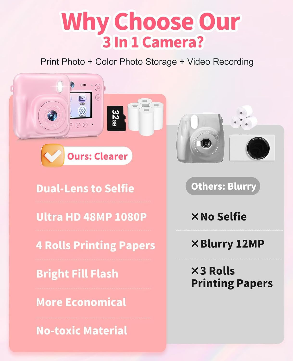 Kids Camera Instant Print, 48MP Dual-Lens Digital Camera for Girls Boys Christmas Birthday Gifts, 1080P Selfie Instant Cameras for Kids Video, Portable Toddler for 4-12 Years Old with 32GB Card-Pink