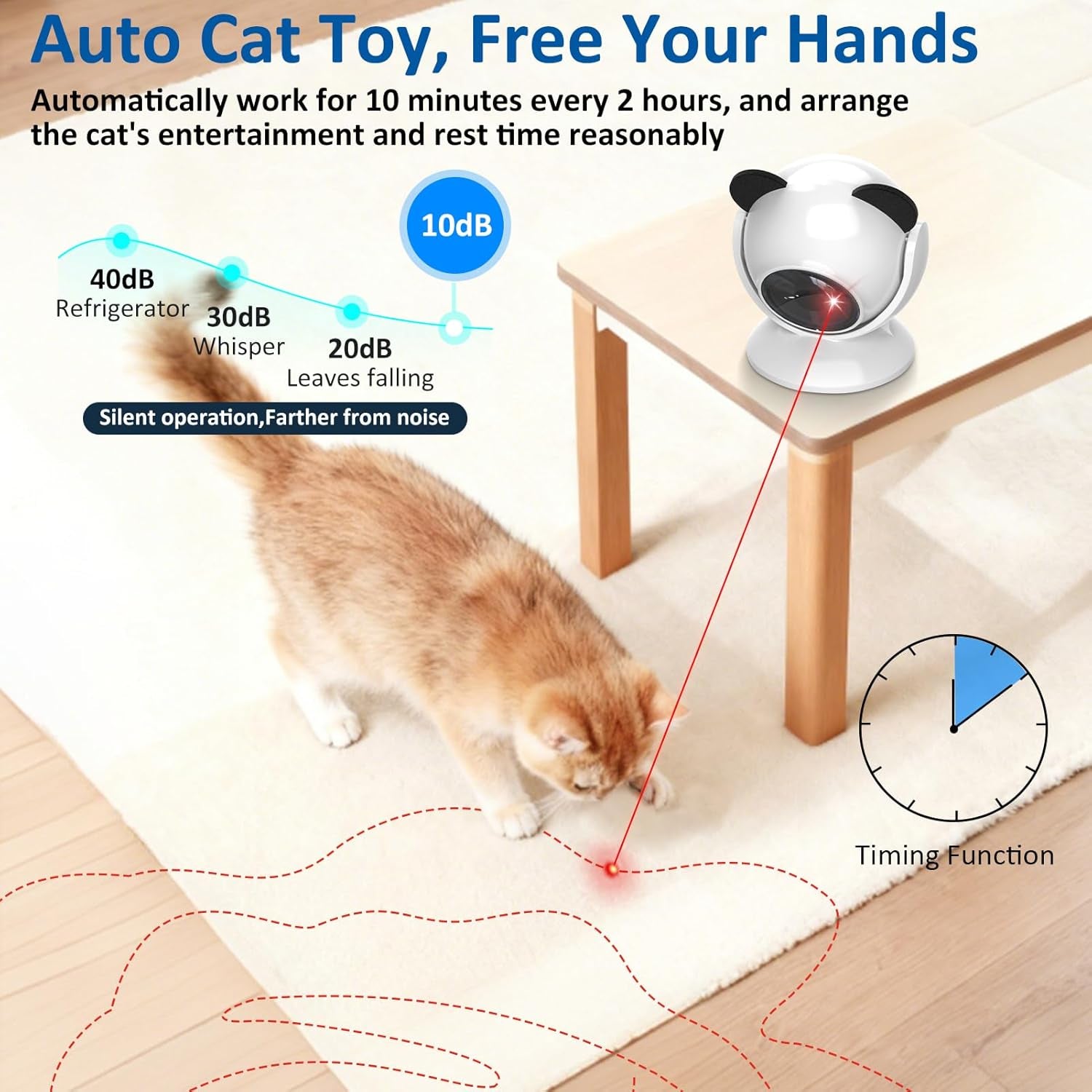 Laser Cat Toys for Indoor Cats, Automatic Cat Laser Toy with Random Trajectory, Suction Cup Design, Run Quiet, USB Rechargeable