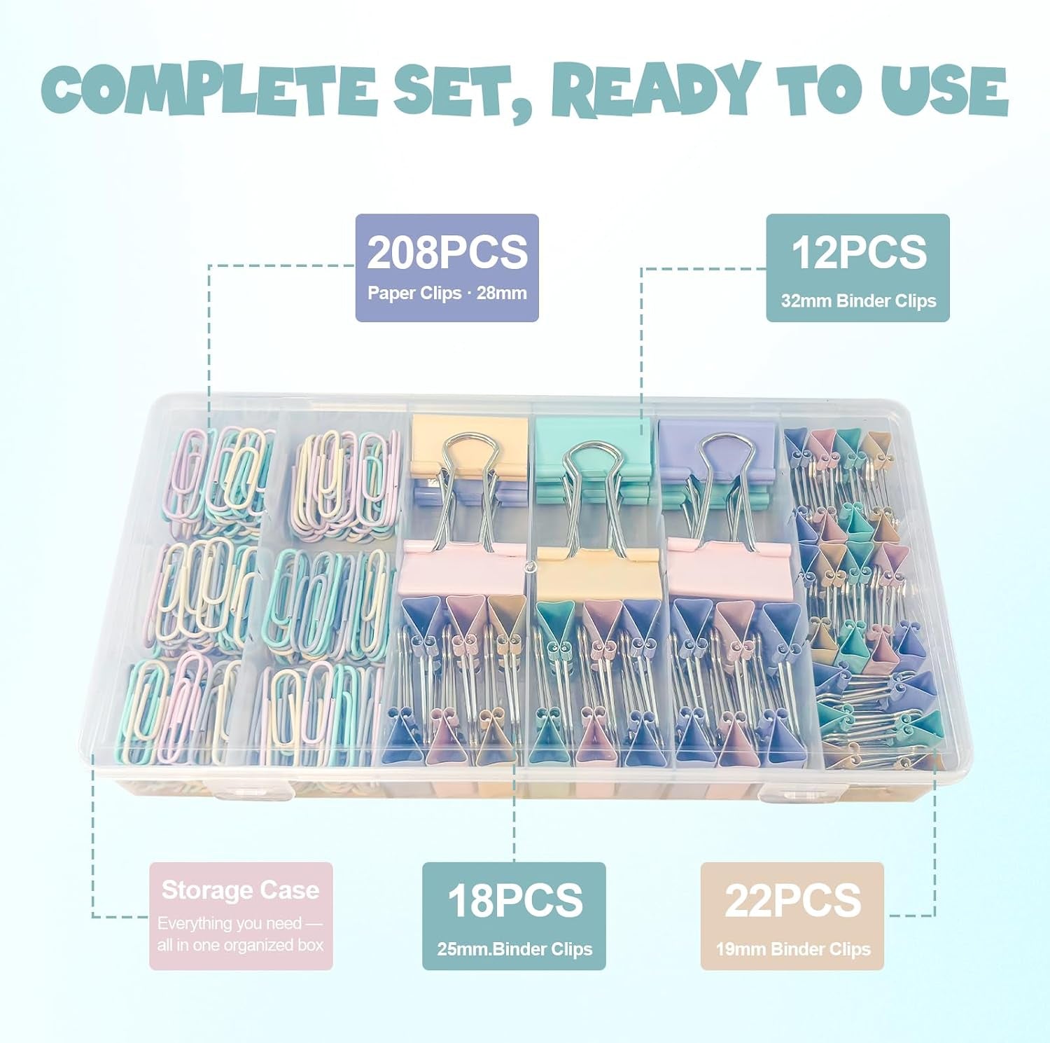 260 PCS Colored Paper Clips and Binder Clips Set, 28Mm Paperclips with Assorted Sizes Binder Clips Large Medium Small, Soft Pastel for Home Office School Supplies, Desk Organization in Container