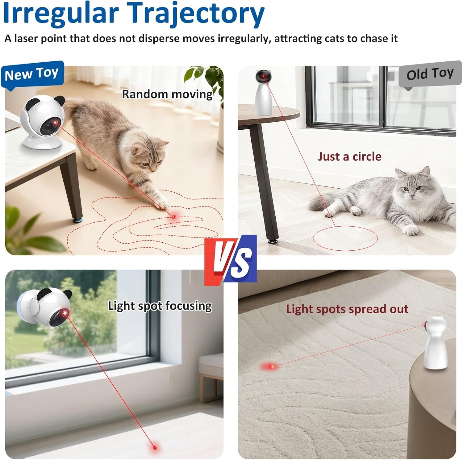 Laser Cat Toys for Indoor Cats, Automatic Cat Laser Toy with Random Trajectory, Suction Cup Design, Run Quiet, USB Rechargeable